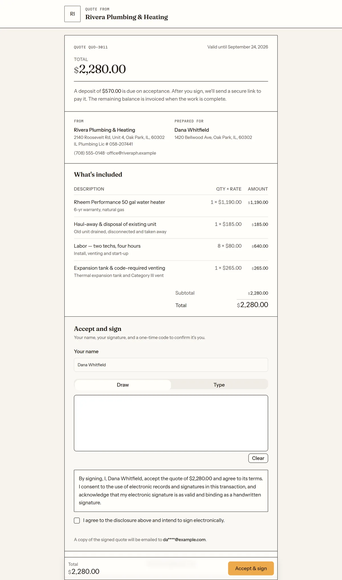 The customer's quote page: a Rivera Plumbing & Heating header, quote QUO-3011 valid until 24 September 2026, a $2,280.00 total, a note that a $570.00 deposit is due on acceptance with the balance invoiced on completion, from and prepared-for blocks, the four itemised lines with quantity, rate and amount, and a total bar with an Accept & sign button.